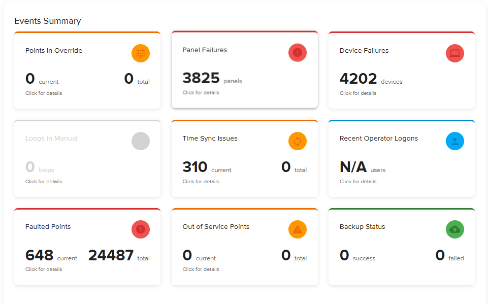 Detection → Action. screenshot